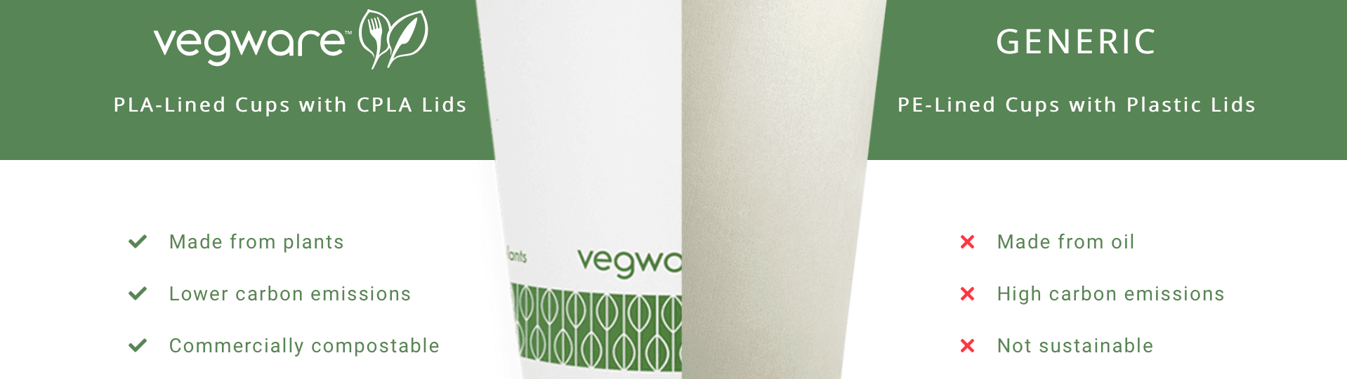 Vegware